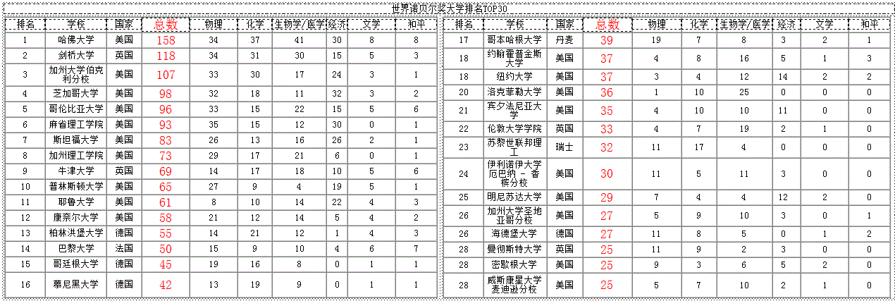 无标题文档